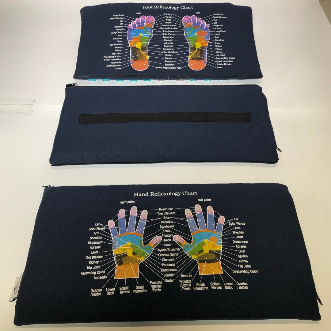 Acupressure 3-fold Shakti Mat