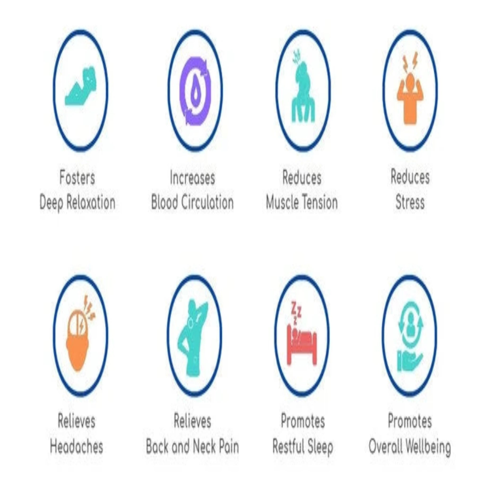 Acupressure 3-fold Shakti Mat
